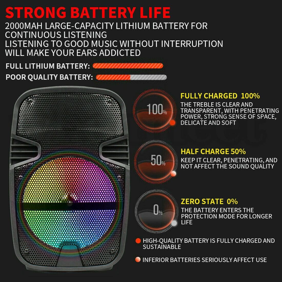 3000W Portable Party Speaker With Heavy Bass & LED Lights – Bluetooth, FM, AUX, USB