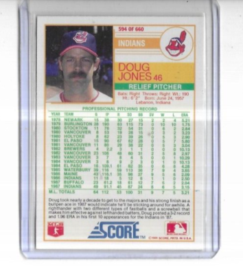 1988 Score Baseball #594 Doug Jones Cleveland Indians | eBay