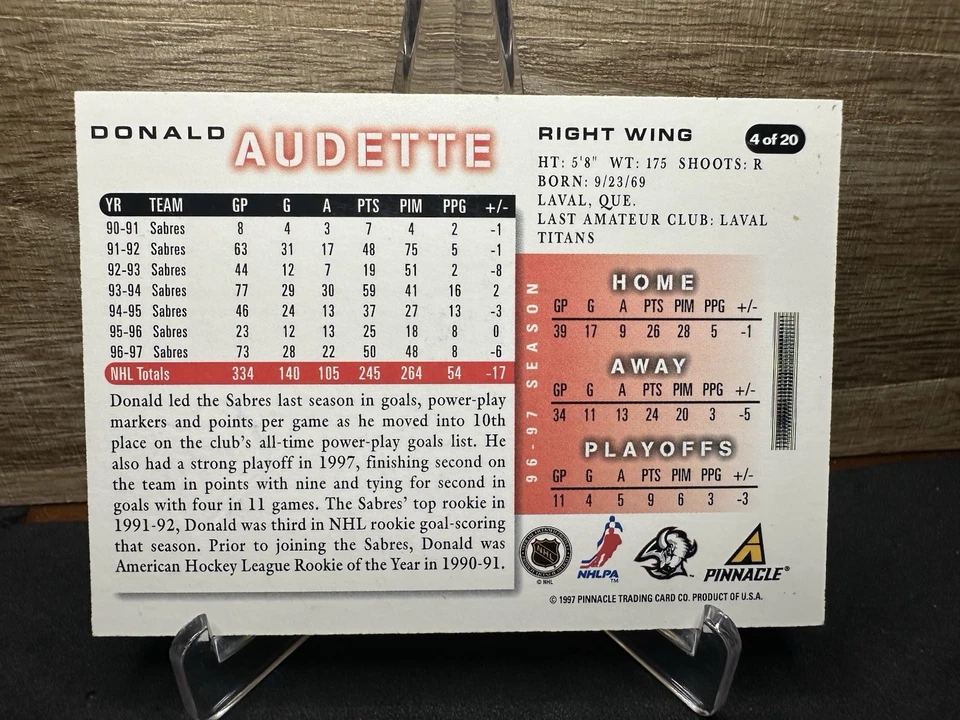 1997-98 Score Donald Audette #179 In-Person ON-CARD AUTO - Image 2 of 2