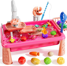 Kitchen Sink Toys Toddlers 3-5, Play Sink with with Electric Water Pump, Water T