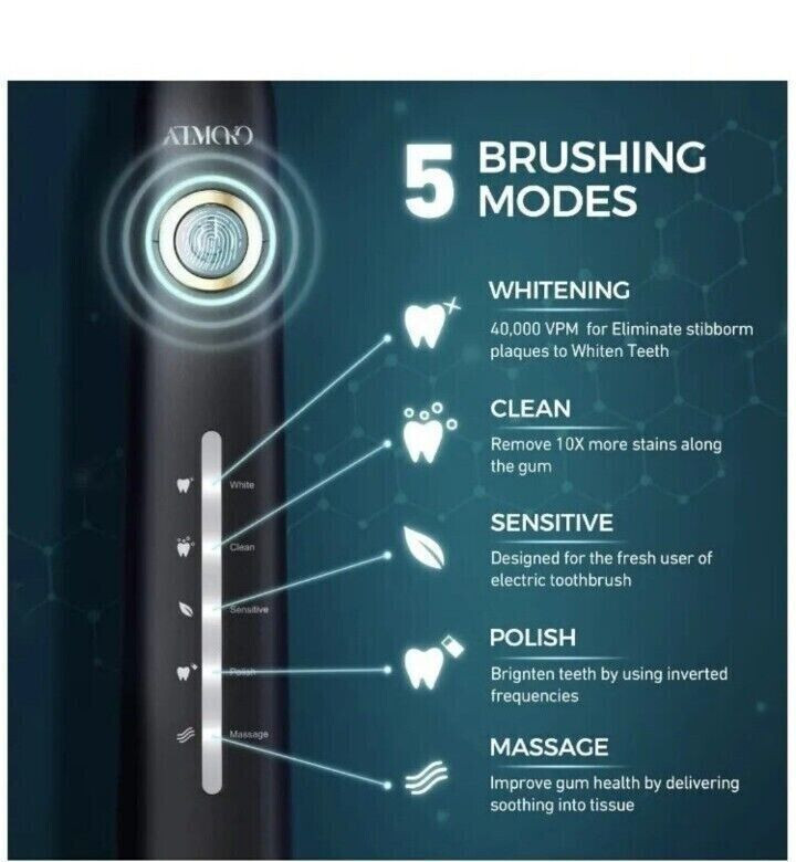 NEW SONIC ELECTRIC TOOTHBRUSHES FOR ADULTS