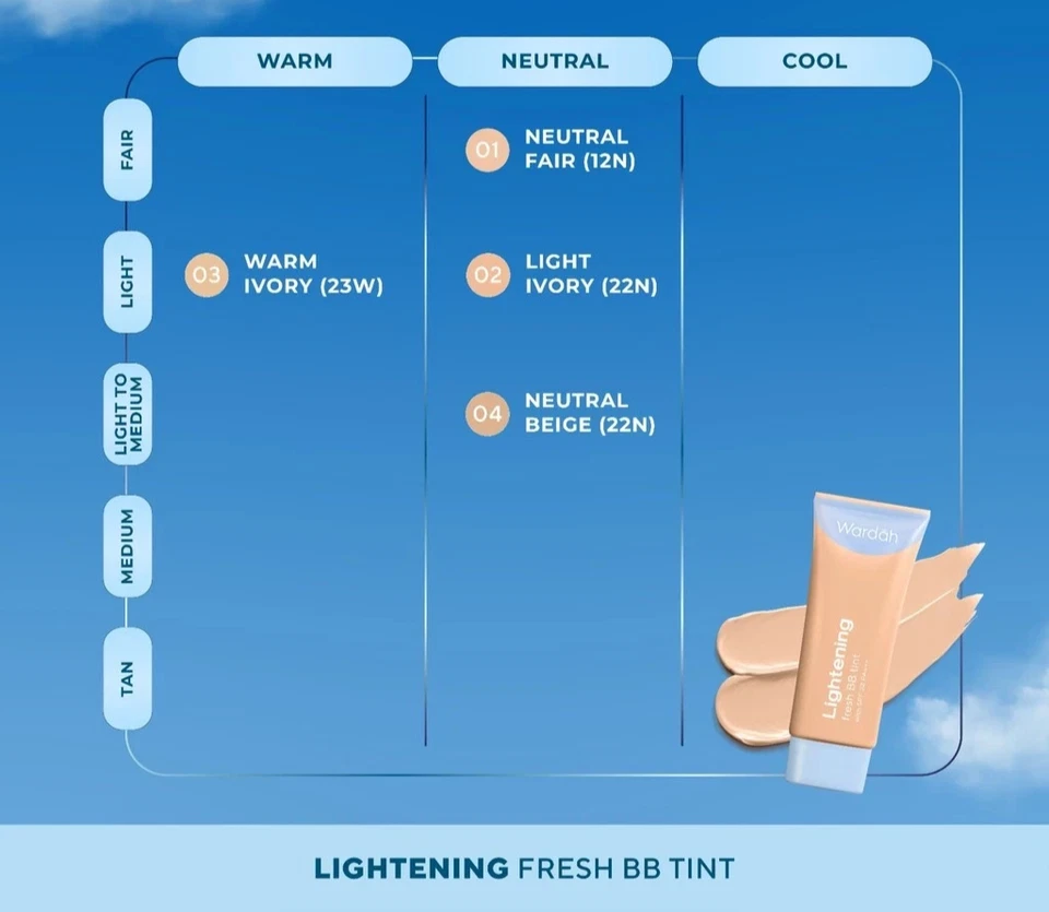 WARDAH Lightening Fresh BB Tint 30ml - Super Light Makeup Base SPF 32 PA+++ - Image 4 of 4