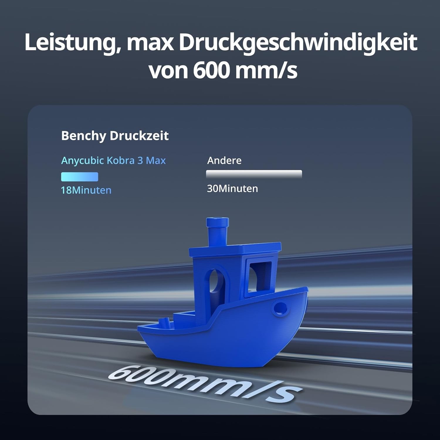 Anycubic Kobra 3 Max Größe Multicolor Druck 3D Drucker 600mm/s - Bild 5