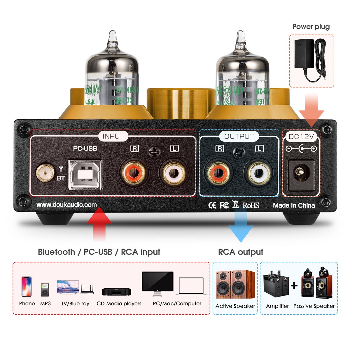 Douk Audio P1 GE5654 Tube Preamp Bluetooth 5.0 USB DAC Douk Audio P1 GE5654 Tube Preamp Bluetooth 5.0 USB DAC