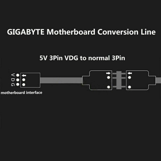 Разъем vdg gigabyte