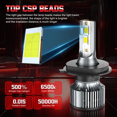 For Hyundai Accent IV RB 2011-2020 2014 2015 2016 2017 2018 2019 2Pcs LED Lamp Car Front Fog Light 20000LM Ultra Bright - 34