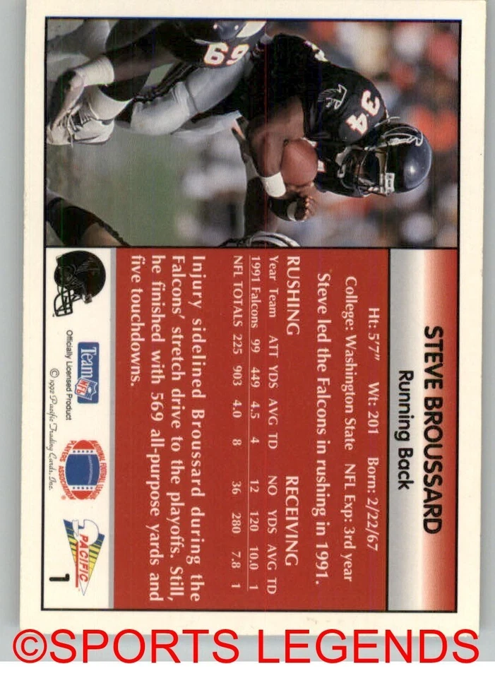 1992 Pacific NFL #401-500 - Image 2 of 2