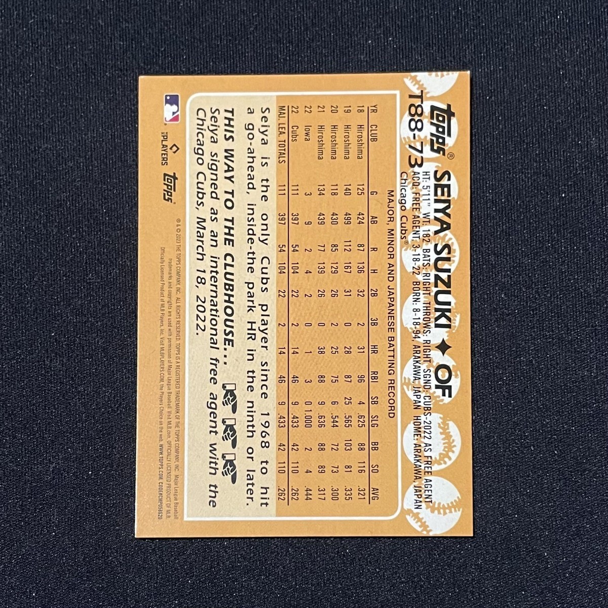 2023 Topps Series 1 Seiya Suzuki '88 1988 Topps Blue #T88-73