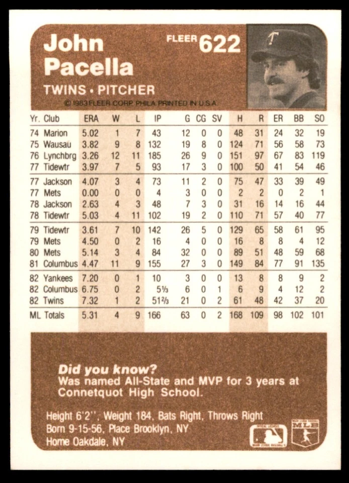 1983 Fleer John Pacella Baseball Cards #622 - Image 2 of 2