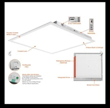 envision led 2x2 backlit panel light case of 4