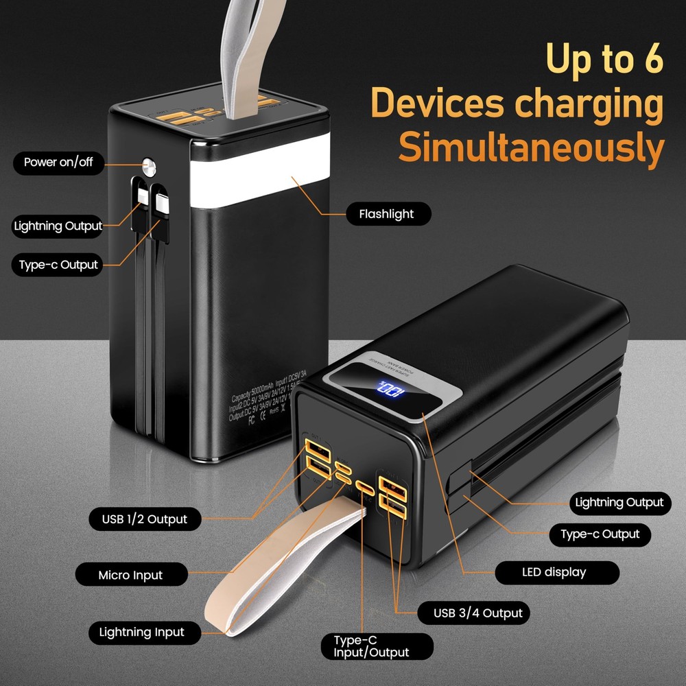 50,000mAh Power Bank with 22.5W Fast Charging & Built-in Cables