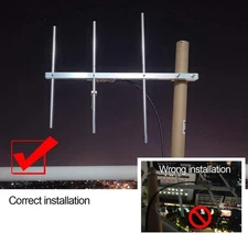 TWAYRDIO Yagi Antenna UHF 400-470MhzHigh Gain Outdoor GMRS Vertical Base Antenna
