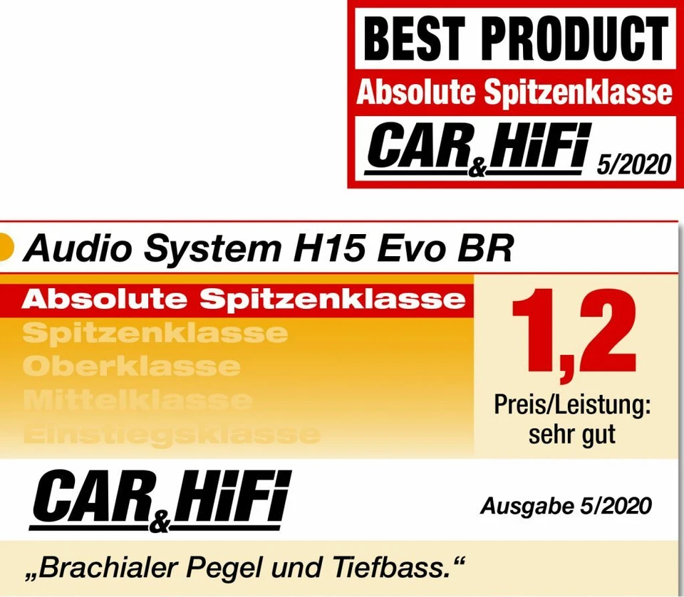 Audio System H 15 EVO H-EVO SERIES SPL Woofer 38cm SPL Power-Subwoofer  - Bild 3 von 3