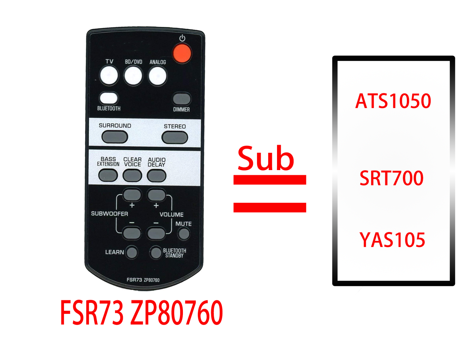 yamaha yas 201 bluetooth