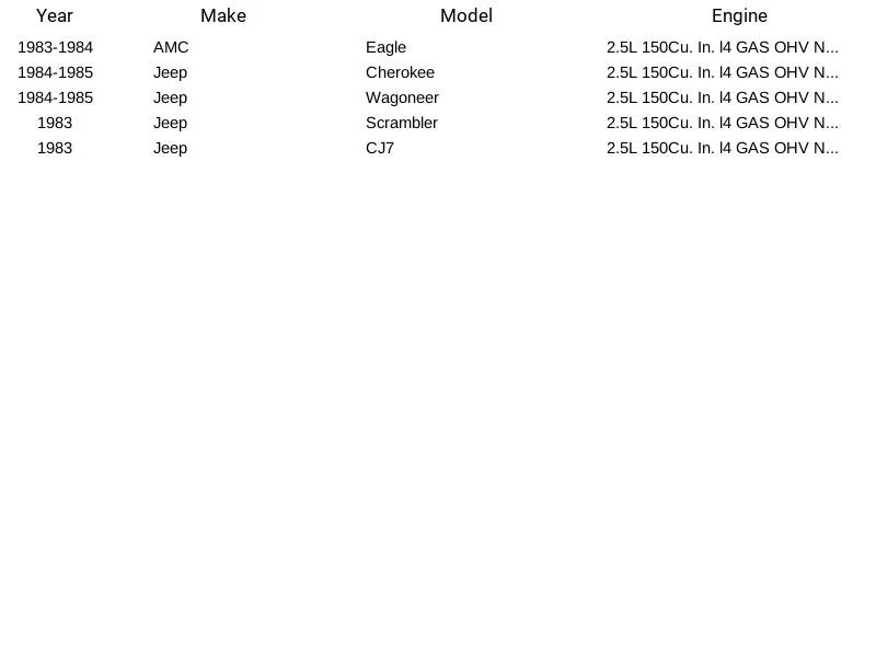 Herko Fuel Filter FCR32 for AMC Jeep Eagle Cherokee Wagoneer Scrambler CJ7 83-85 - Image 4 of 4