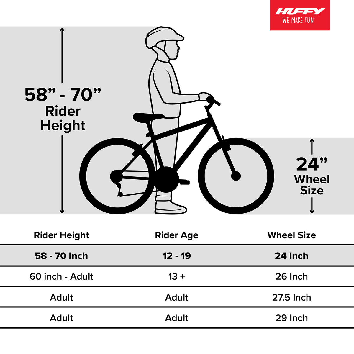 Kids Bike Bike Frame Size By Height Inches Inseam How To Size A