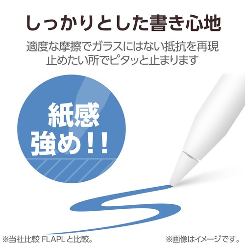 ipad pro 13 inch (M4) 2024 model film paper texture high quality paper type - 第 5/7 張圖片