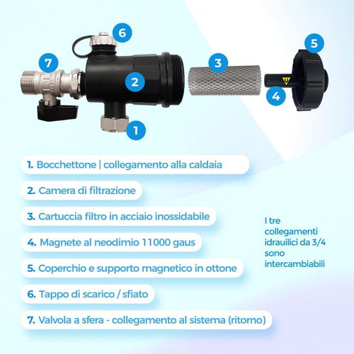 - Filtro Defangatore Magnetico per Caldaia Con Valvola Di Chiusura in Ottone 3/4 - Foto 3 di 12