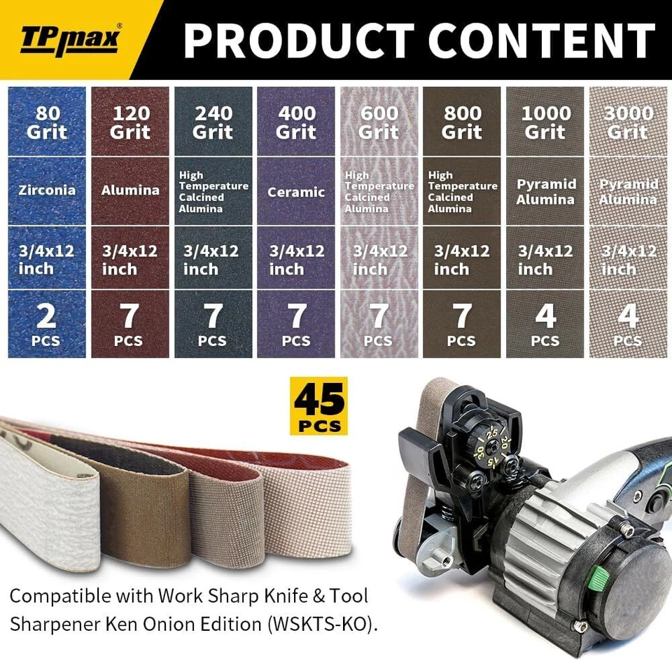 45-Piece 3/4" x 12" Knife Sharpener Sanding Belt Kit for Work Sharp WSKTS-KO, - Image 2 of 4