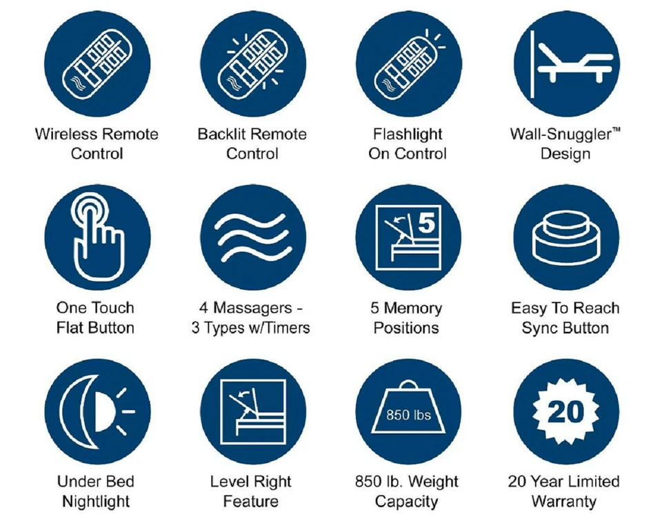 Cama eléctrica ajustable con cabezal flexible Cal King Split Top (¡20 años de garantía!) Foto 2 de 4