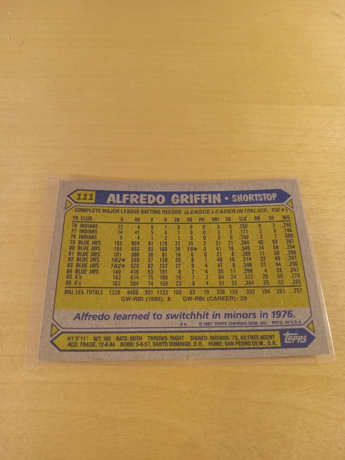 1987 Topps 111 ALFREDO GRIFFIN Oakland Athletics Baseball Card