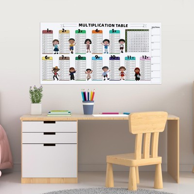 Trocken abwischbare Multiplikationstabelle Mathematik manipulatives Whiteboard Übungstafel