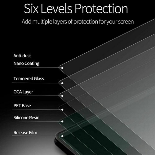 2x For Samsung Galaxy Tab A 10.1" SM-T510 /T515 Tempered Glass Screen Protector - Picture 3 of 14