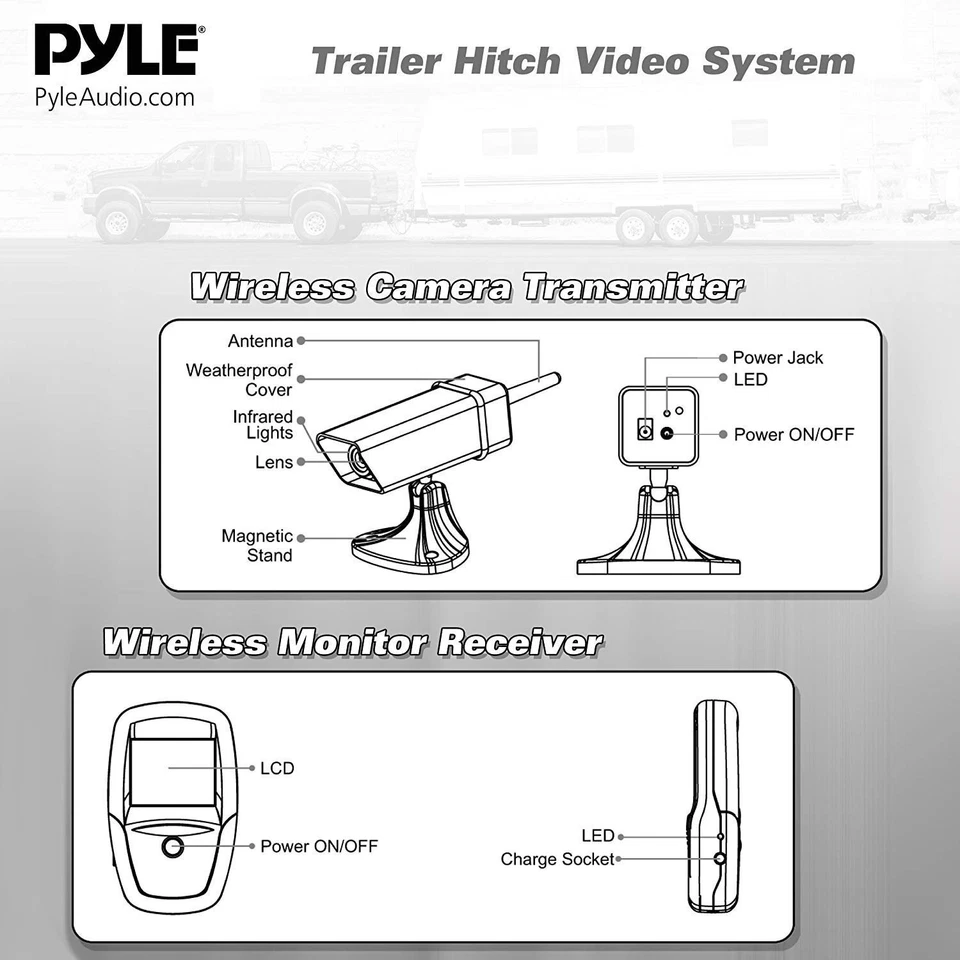 Sound Around HD Backup Camera, Rechargeable Battery, Waterproof Wireless, Black - Image 3 of 3