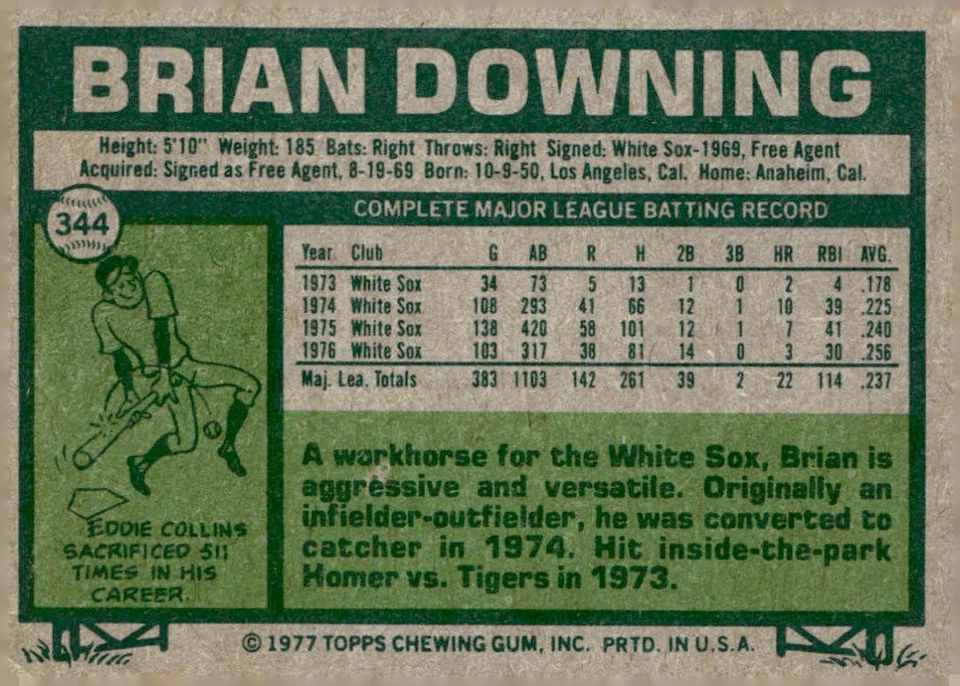 1977 Topps #344 Brian Downing - Image 2 of 2