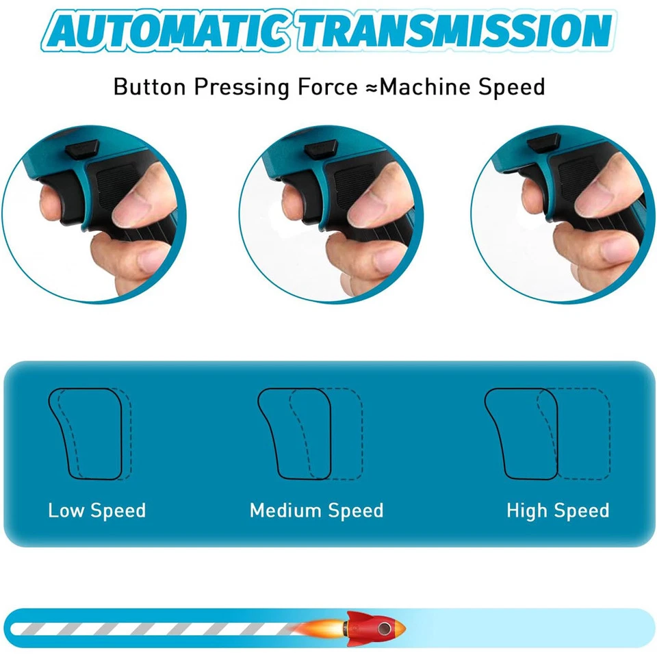 400W Für Makita 18V Akku Blechschere Akkuschere Elektrisch Schere Blechschneider - Bild 4 von 4