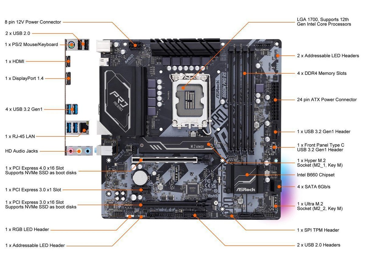 ASRock B660M PRO RS LGA 1700 Intel B660 SATA 6Gb/s DDR4 ASRock B660M PRO RS LGA 1700 Intel B660 SATA 6Gb/s DDR4