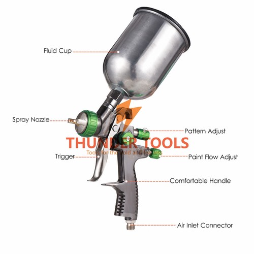 Thunder Tools LVLP Gravity Feed Air Spray Gun Mini Paint Spraying Gun Kit 1.3mm - Picture 3 of 28