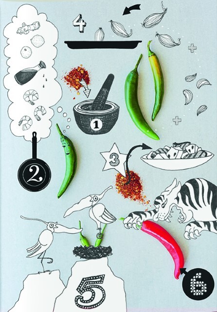 Thumbnail - Einfach Thai Tom Kime