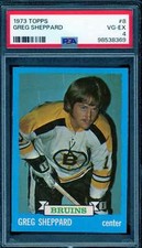 Greg Sheppard Card 1973-74 Topps #8 PSA 4