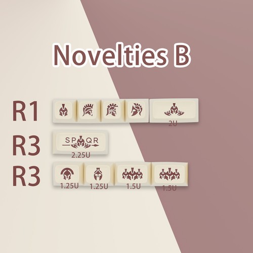 Sa Profile Rome Keycaps Doubleshot ABS Keycap Set With Many spacebars ISO Kits - Picture 13 of 13
