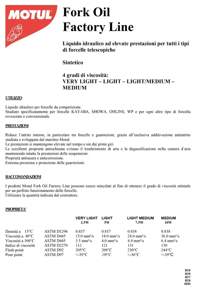 Olio Forcella Factory Line Motul Fork Oil Light Medium Sae 7,5W Sintetico 2 L - Immagine 3 di 4
