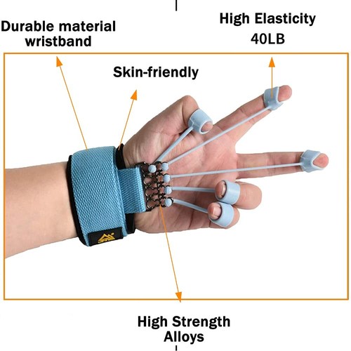 Finger Strengthener Hand Grip Strength Trainer Finger Extension Stretcher Exe... - Picture 4 of 7