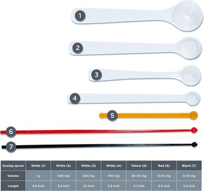''Dosing Spoon | Milligram Measuring Spoons Set of 7 | Exact Dosing 100Mg, 200Mg,