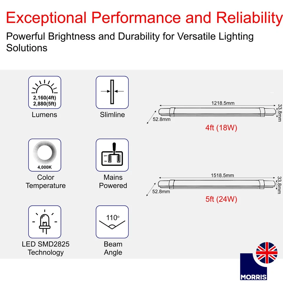 Weatherproof LED Light IP65 Tube Batten Light 4ft, 5ft Garage Ceiling Shed 4000k - Image 2 of 4