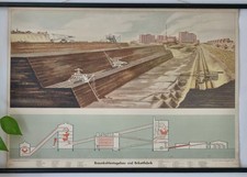VINTAGE | SCHULWANDKARTE BRAUNKOHLETAGEBAU UNTER TAGE COAL MINING | SCHOOL CHART