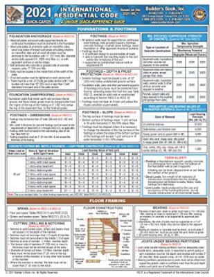 2021 International Residential Code IRC Quick-Card