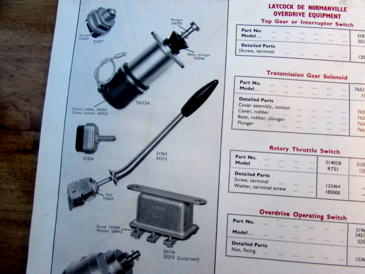 Jaguar 2024 xk150 parts