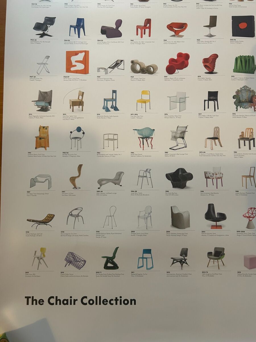 Vitra Design Museum / The Chair Collection Poster 2023 A0 Vitra Design Museum / The Chair Collection Poster 2023 A0