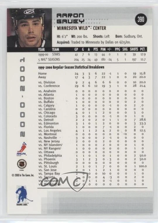 2000-01 ITG Be A Player Memorabilia Ruby Fall Expo 00 /10 Aaron Gavey #390 - Image 2 of 2