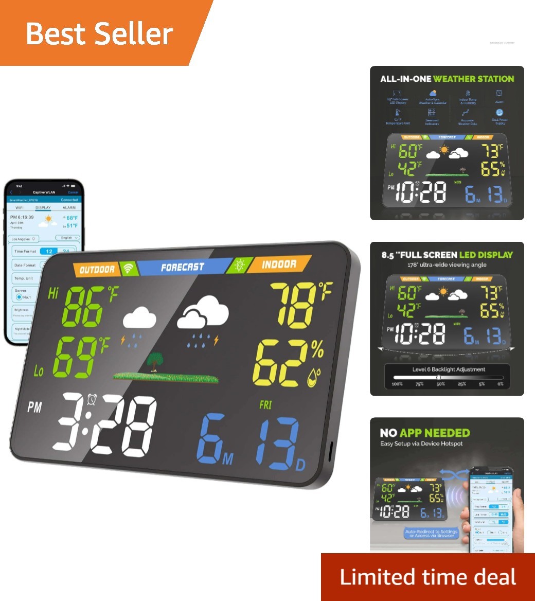 - Led Display With Indoor Temperature