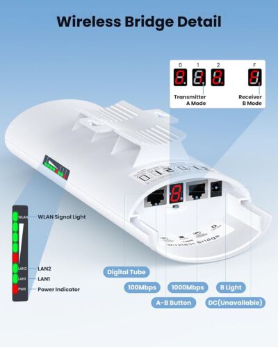 5.8G 3KM 1200Mbit/s Wireless WIFI Bridge WLAN Access Point Ethernet Extender CPE - Bild 8 von 16