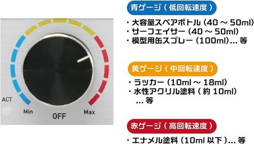 Neu Plamokojo Wirbelrührer Turbo HighSpeed Modellbausatz Farbmischer PMKJ020 Japan - Bild 3 von 5