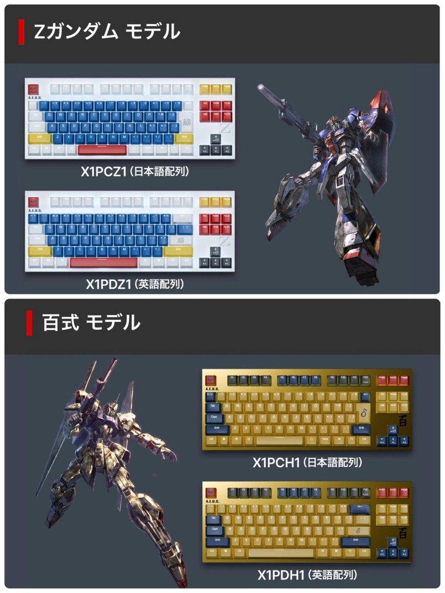 Pre-order REALFORCE x Mobile Suit Zeta Gundam GX1 Plus Keyboard | eBay