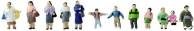 Tomytec DIORAMA COLLECTION N Gauge 1/150 Scale 108 People in Showa Period B