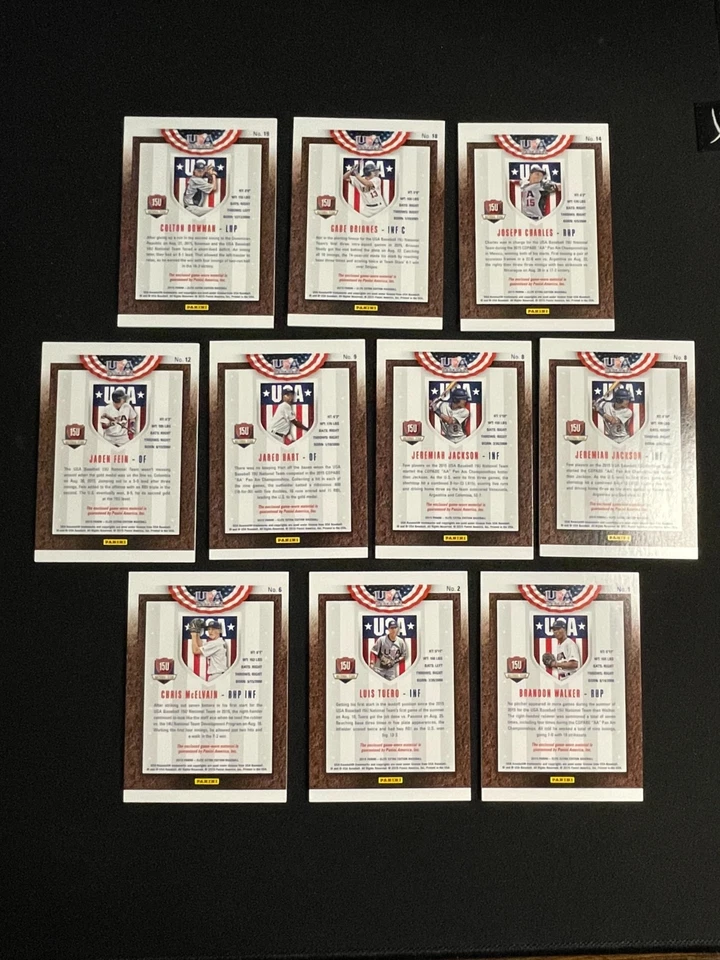 (19x) Lot - 2015 Panini Elite Extra Edition USA Baseball Relics  - Image 4 of 4